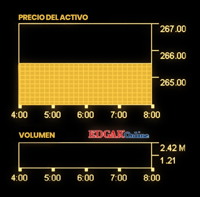 Plus Nocturno