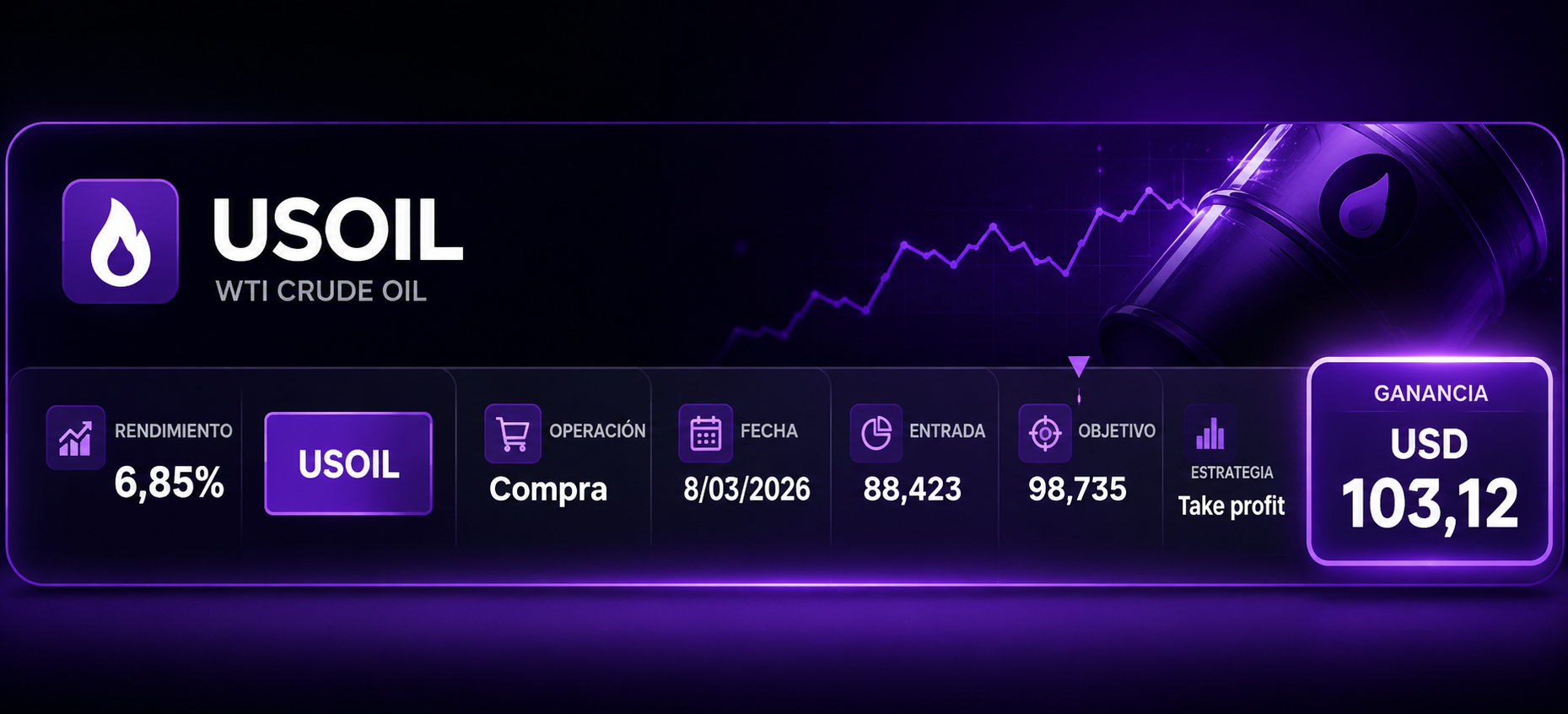 Plus Nocturno