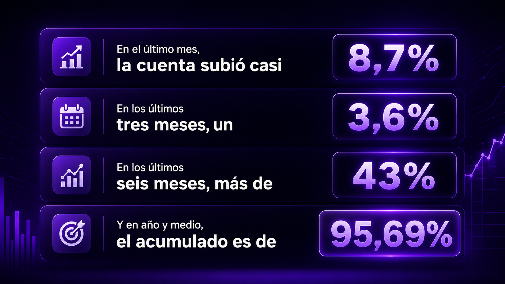 Plus Nocturno