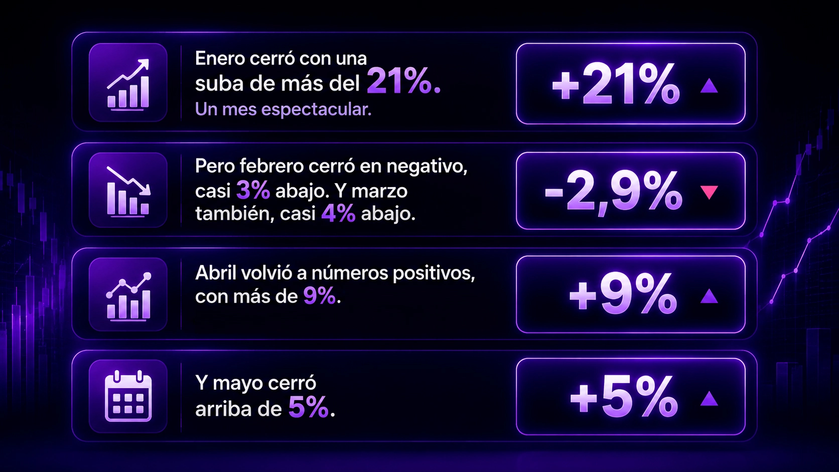 Plus Nocturno