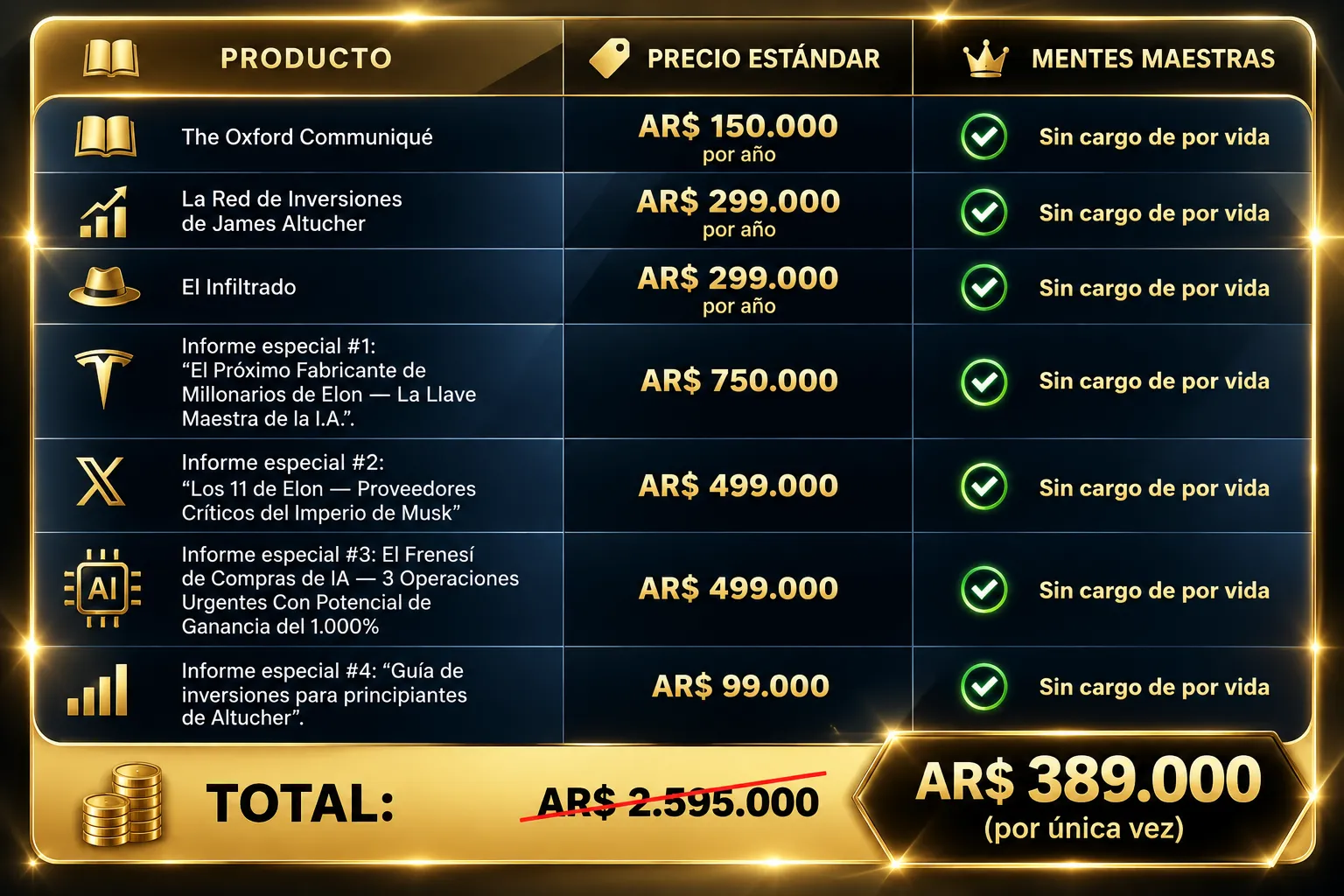 Comparación de precios